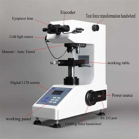 hardness test units|vickers hardness testing machine diagram.